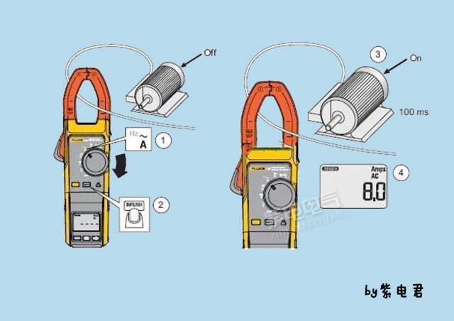 钳形电流表的基本常识