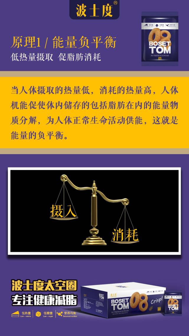 当能量的摄入不能满足能量消耗时,便会转移消耗脂肪来补偿能量不足的