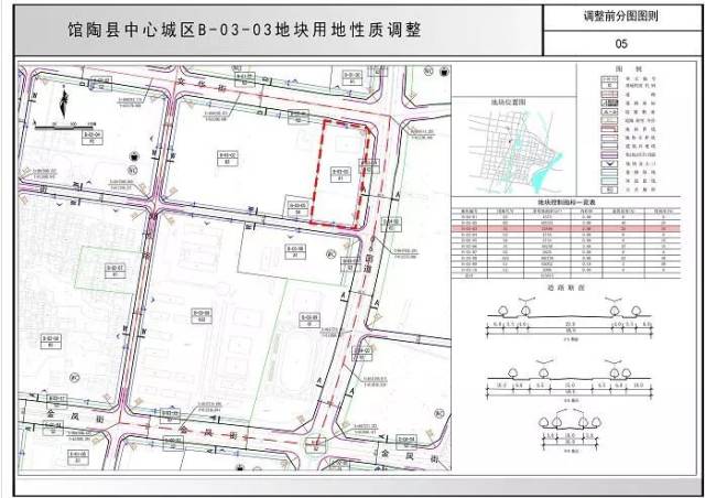 【重磅】馆陶县中心城区地块详细规划调整的公告