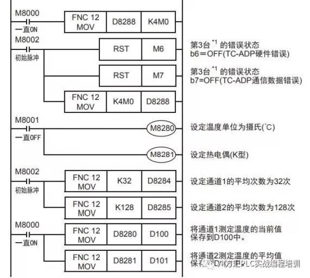 三菱温控模块fx3u-4ad-tc-adp的接线与程序说明,值得收藏!