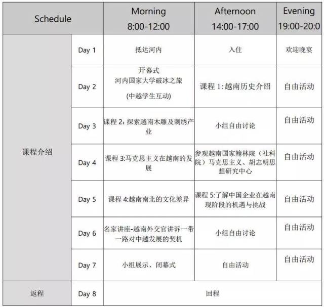 08 日程安排