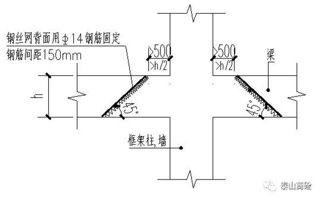 墙柱与梁板砼强度等级不同,有没有更好的分隔浇筑方法