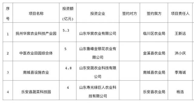 新宁安山乡户籍人口数量_湖南新宁安山乡(2)