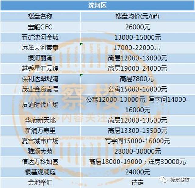 沈阳电子网站建设销售价格 搜狐网