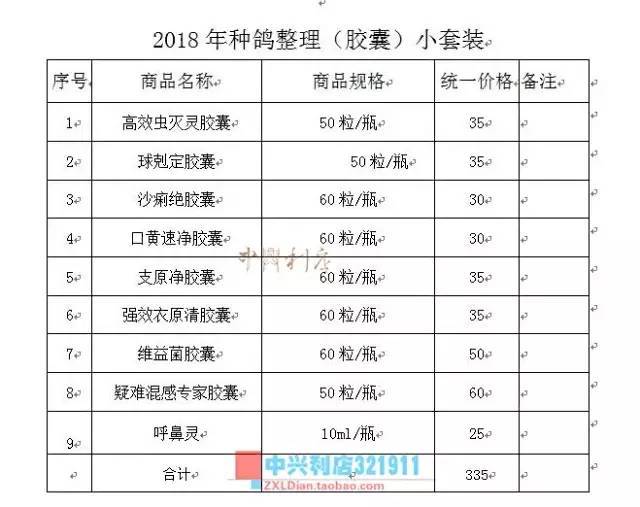 种鸽调理一览表 !