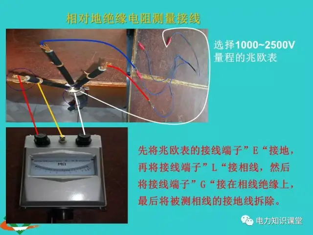 兆欧表的使用方法,值得收藏!