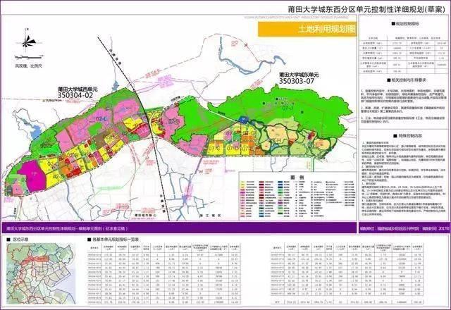 大学城规划图