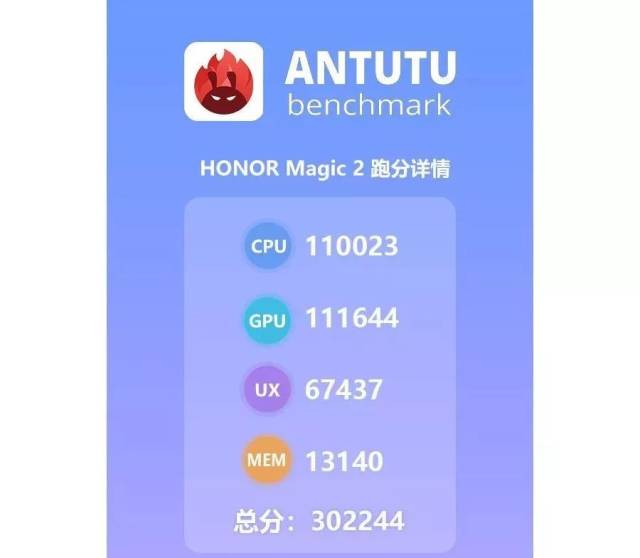 荣耀magic 2安兔兔跑分公布:接近华为mate20
