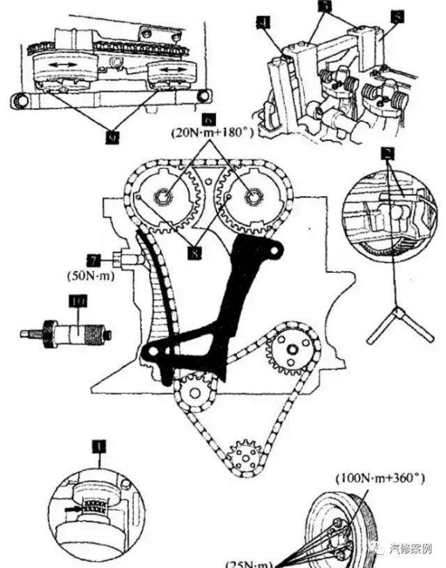 bmw 3系正时方法