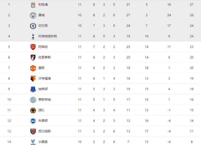 悟意大利足球甲级联赛空影院-2025最新热播电影电视剧-好看的剧免费在线观看