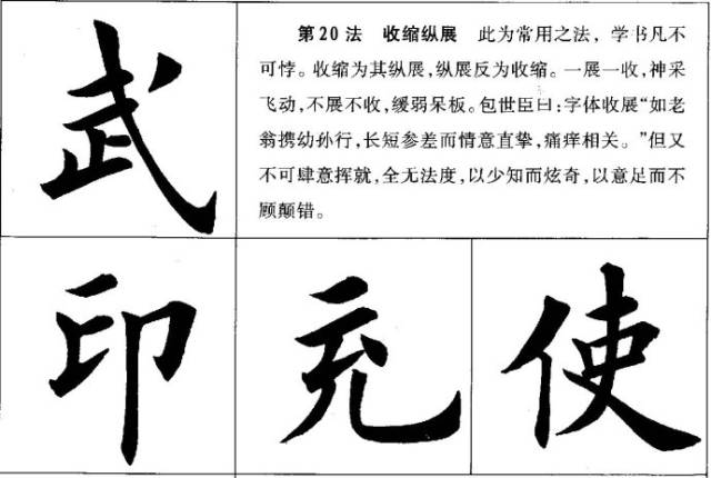 欧楷书法二十八法