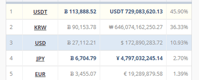 总市值已达到2316亿免费USDT/USDC游戏推荐/注册送币链游大全/边玩边赚新选择美元这么多稳定币去哪儿了？