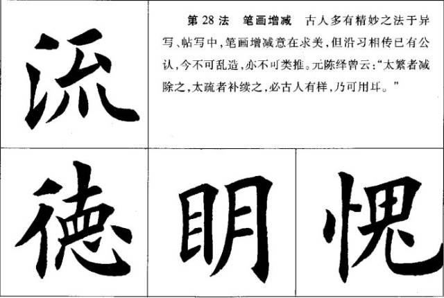 欧楷书法二十八法