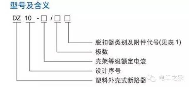 一文搞懂空气开关型号有哪些 空气开关如何选择