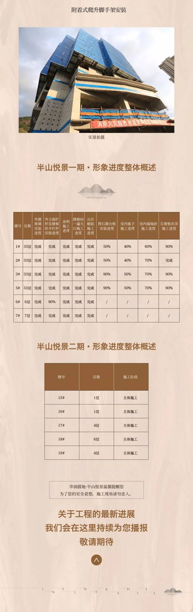 华润置地·半山悦景 11月工程进展通报