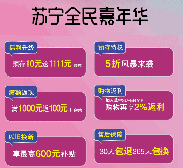 满1000元返100元 购物再享2%返利等.