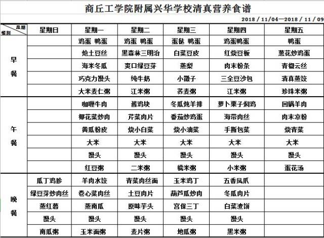 商丘工学院附属兴华学校餐厅招聘信息【附兴华学校第9周食谱】