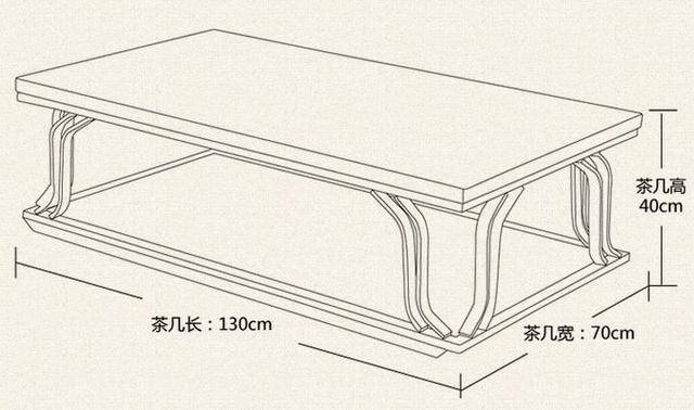 装修必备:2018全屋布局 人体工程学尺寸!照着做,住20年不用改