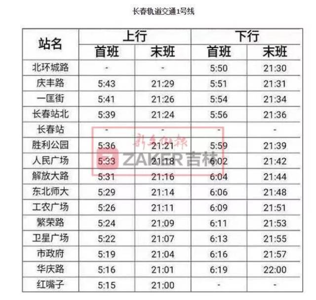 【定了】长春65岁以上老人乘坐1,2,3,4,8号线,可领福利票