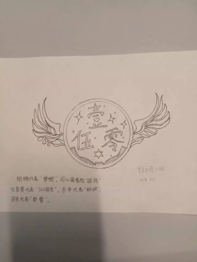 投票|"一室芳华,寓你同乐"工商宿舍文化节舍标