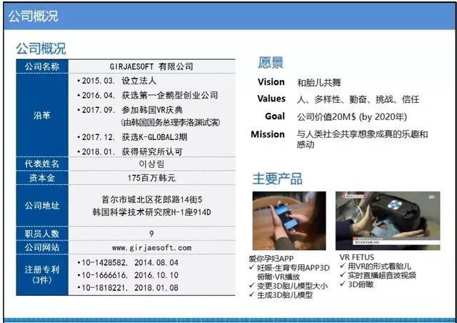 VR头显+APP，可让孕妇与家人共享胎儿成长视频
