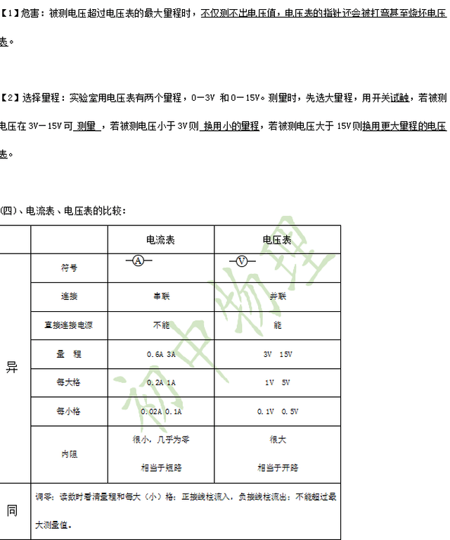 【初中物理】电流,电压,电阻知识点总结及真题练习