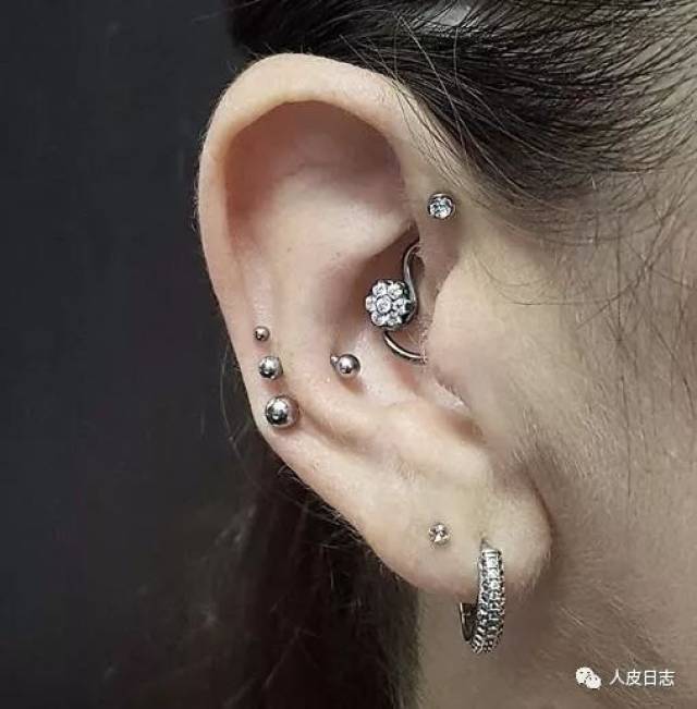 《人皮日志》第396篇-人体穿刺穿孔