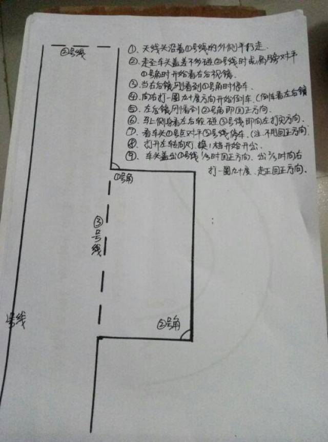 这是金牌教练给的直角转弯,侧方位停车和曲道行驶技巧,看点停车等,有