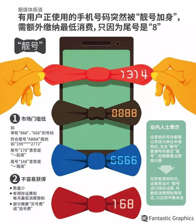 买靓号有风险吗安全吗现在