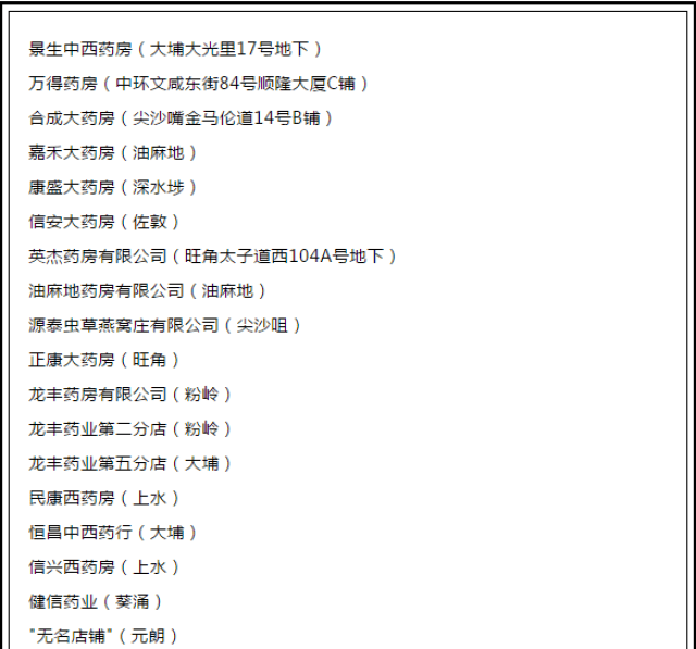 千万“网红”假港药被查,速查你家的双飞人、活络神!
