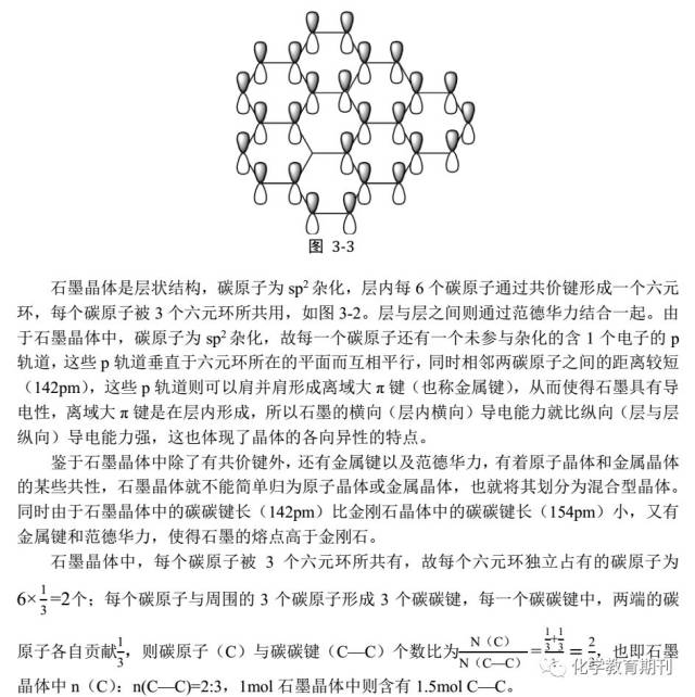 【知识梳理 试题赏析】金刚石,二氧化硅,石墨晶体结构及性质