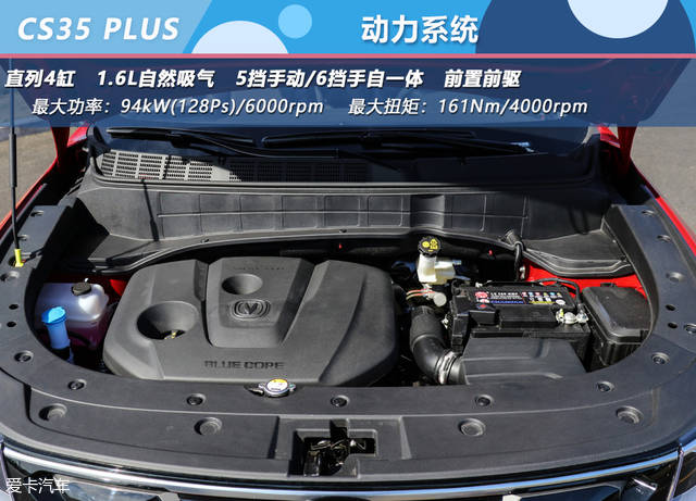 推自动畅联版 长安cs35 plus购车手册