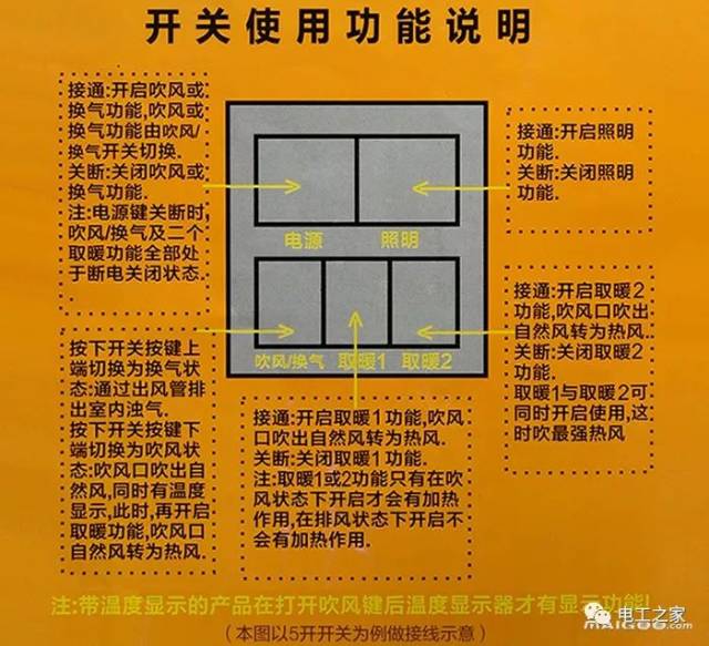 浴霸安装步骤 1、首先,做好浴霸安装的准备工作。家中浴室PVC的吊顶工作做好以后,开工风孔以及安装好安装通风窗,一般通风窗的通风管需要在一点五米左右,而且在安装的时候要注意浴霸安装位置中心因而通风孔距离不要超过一点三米。 2、其次,确定好浴霸的安装位置:浴霸安装的位置应该在浴缸或者是淋浴房的正上方,因此卫浴放的吊顶在使用天花板要使用强度比较好的材料,安装好浴霸之后,保证浴霸灯灯泡和地面的高度相差二点一到二点三米之间。 3、最后,浴霸安装流程:吊顶安装的准备取下面罩(拧下灯泡,将弹簧从面罩的环上脱下面罩)