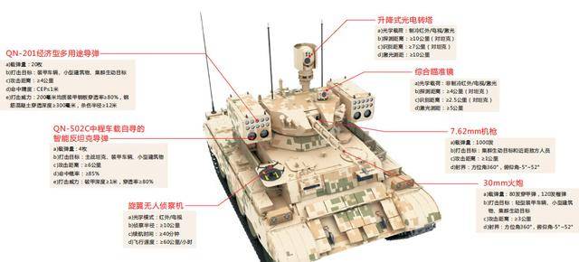 qn506火力支援车正面设备详解.