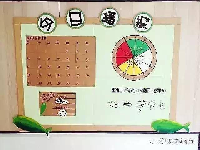 幼儿园环创:漂亮的区角环创,让区域游戏更好玩