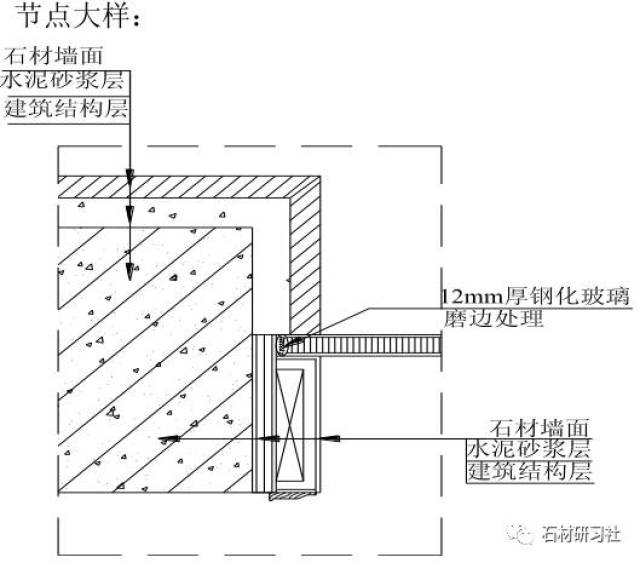 图解石材装饰收口工艺