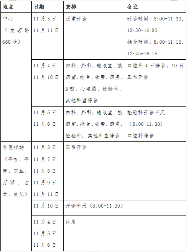 社区服务中心工作时间