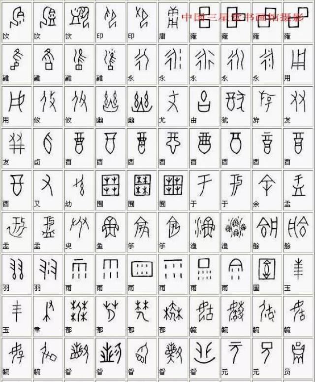 福音,《全部甲骨文对照表》收藏版 甲骨文学习攻略