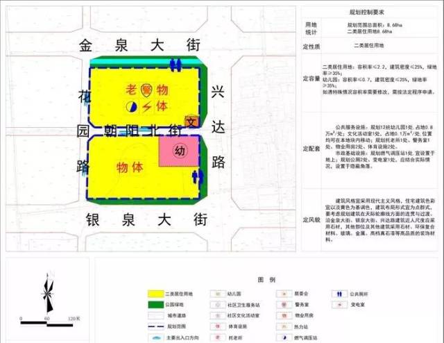 邢台市配套规划方案出炉,看看你家旁边要建点啥?