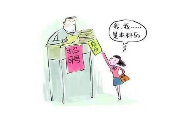 成人高考本科毕业证有用吗?