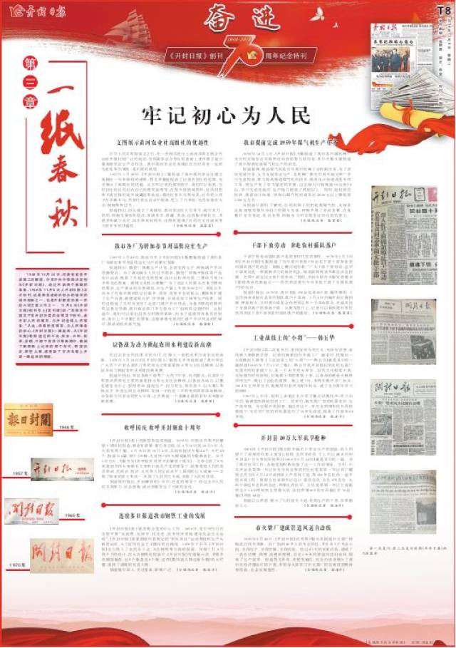 【版面秀】开封日报:不忘初心70年,砥砺奋进谱华章!