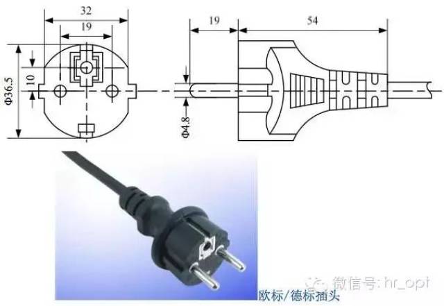 世界各国电源插头大全