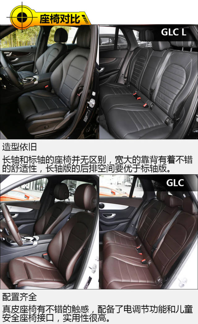 要大空间还是丰富配置 奔驰glcl和glc如何选?