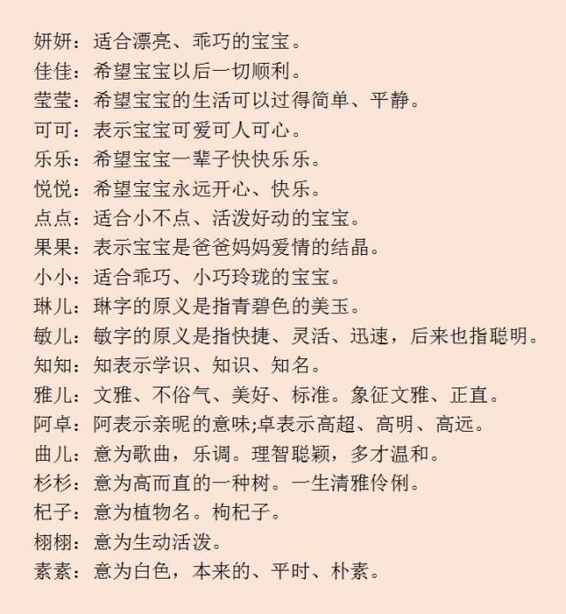 为宝宝选择一个好乳名,暖心一辈子!