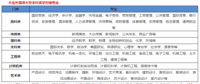 中国留学棋牌游戏官方网站- 哈希游戏试玩平台畅享娱乐官网_360