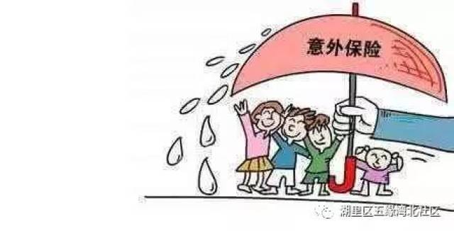 意外险购买