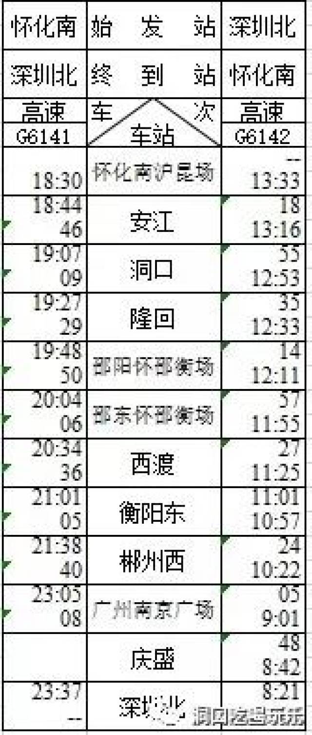 洞口人口有多少人口_掌上洞口114诞生 将会有几十万洞口人受益(3)