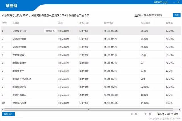 如何一步查询网站关键词排名收录？