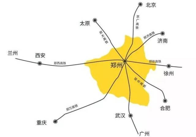 郑州米字型高铁网 郑州铁路枢纽包括:郑州站,郑州东站,郑州北站,圃