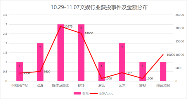 IG Ӯˣ˼ȴ LOL ˺˱